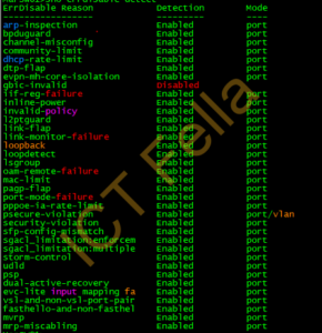 How to fix Cisco SFP errdisable state gbic-invalid - ICT Fella