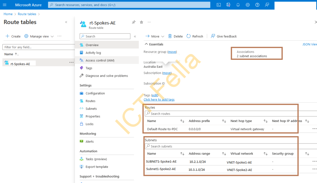 How to Configure Azure Hub and Spoke Topology Part 1 ICT Fella