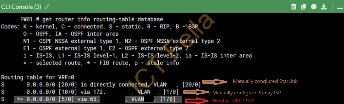fortigate static route with rest api and python-2026 -... How to Fix Starlink Static Route issue in FortiGate Firewall - ICT Fella
